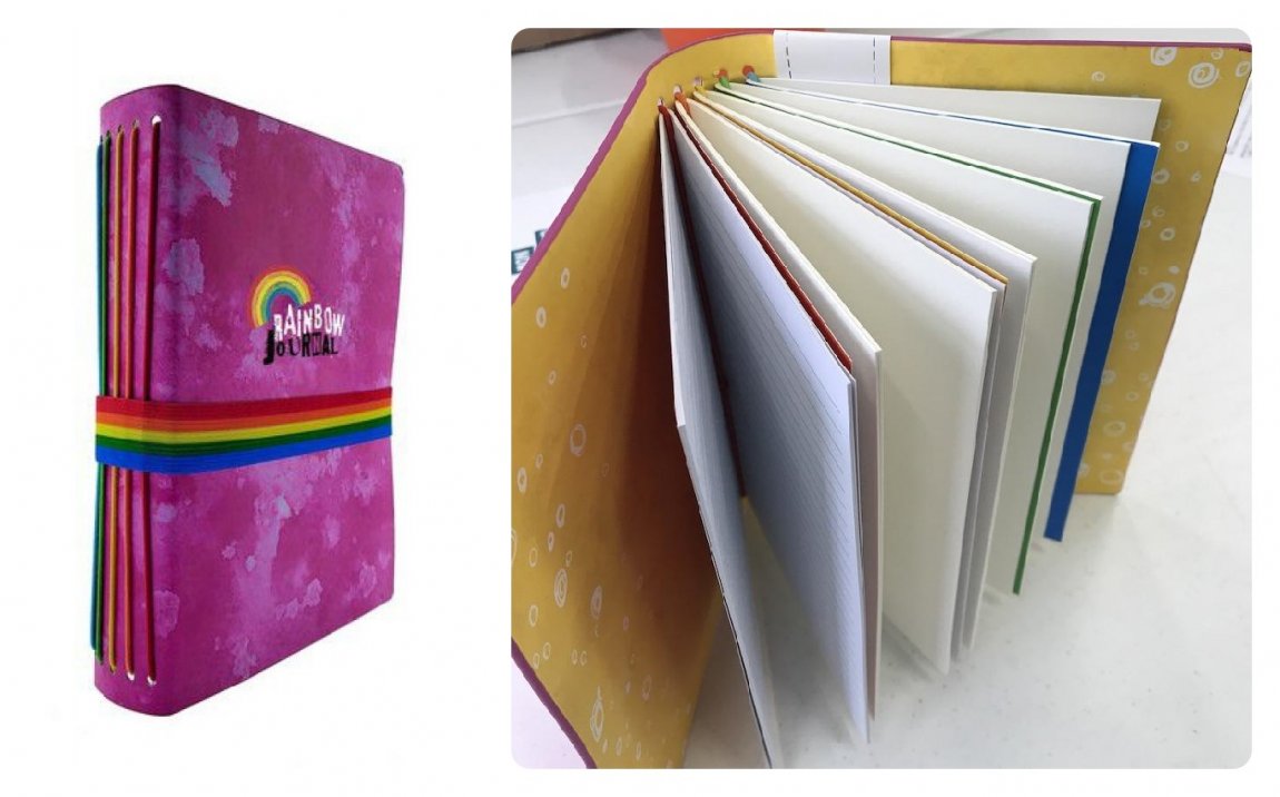 Rainbow Journal Marlene‘s World nr.13 Rosa album från Art by Marlene